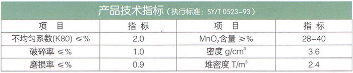 15錳砂（除鐵、除錳專用）濾料.jpg